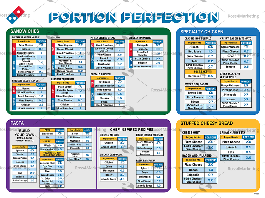 portion-charts-ross4marketing-for-domino-s-pizza