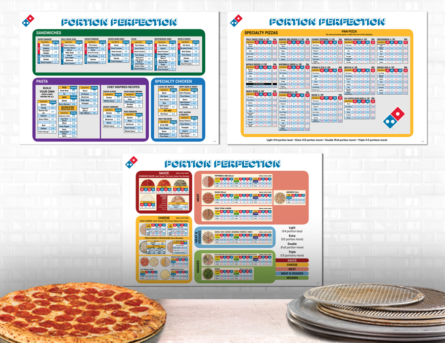 portion-charts-ross4marketing-for-domino-s-pizza